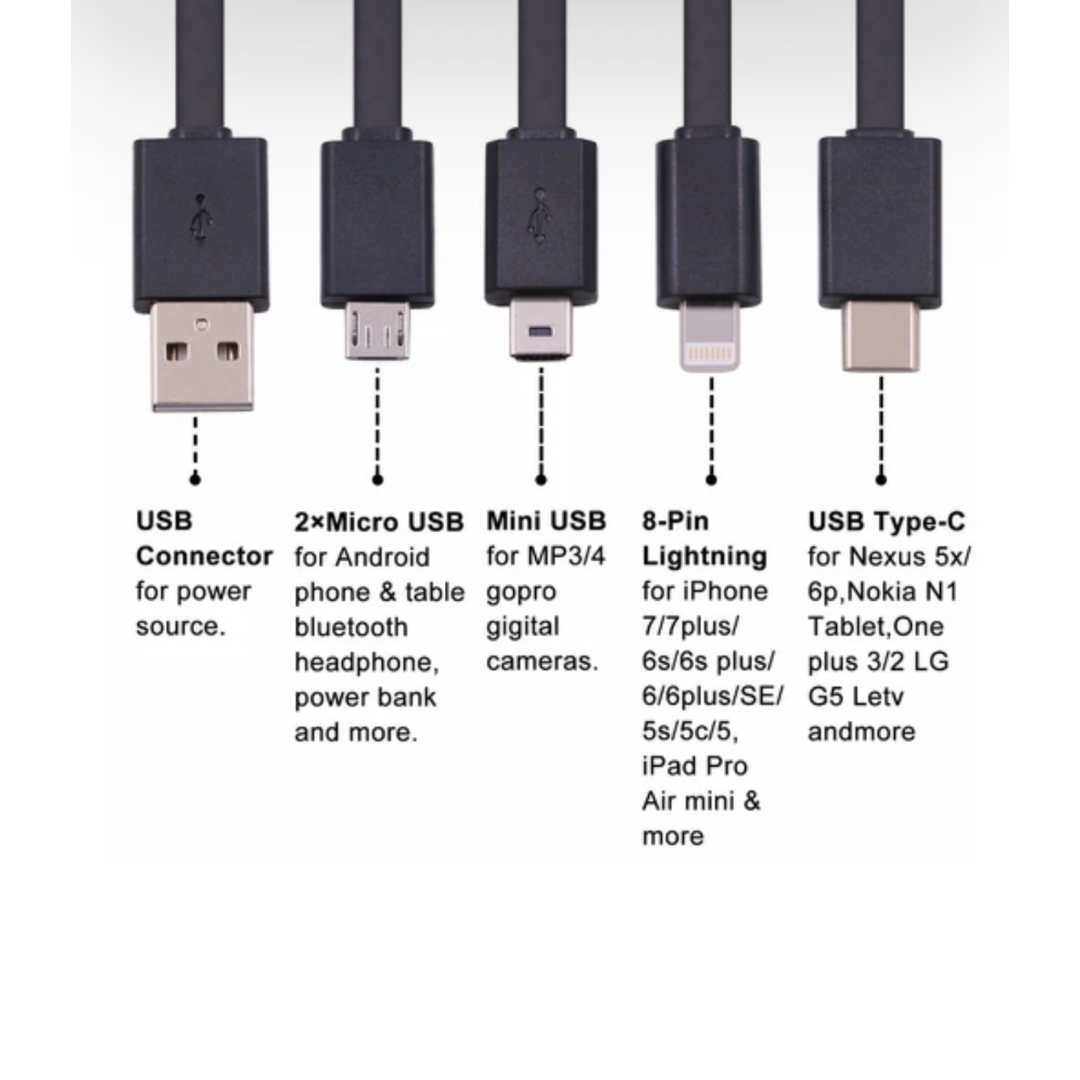 Pre-Charged Pop Charger Emergency Charger for iPhone